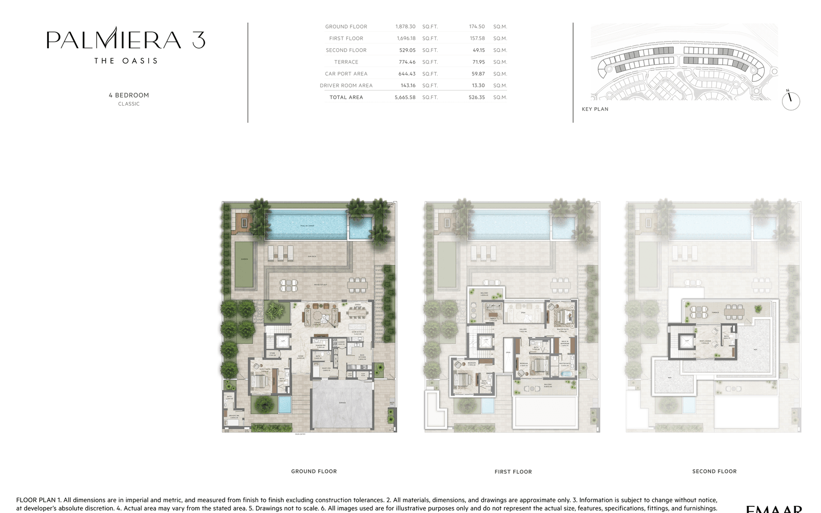 4 Bedroom Villa - Type 2