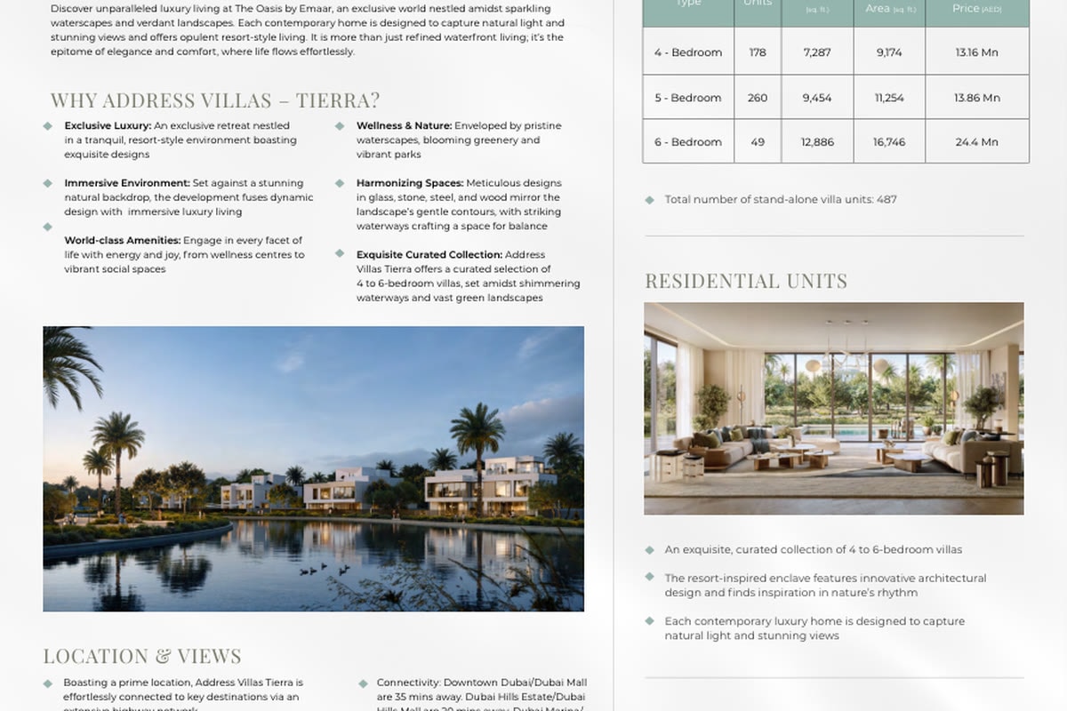 Address Villas Tierra